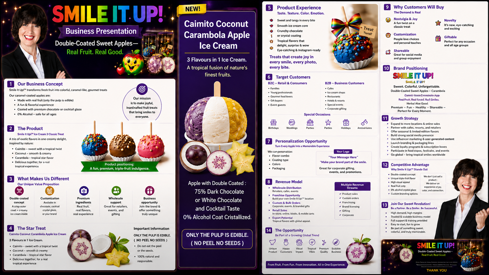 Star Apple Caimito Cocunout Carambola Ice Cream 3 Flavours in 1 Ice Cream